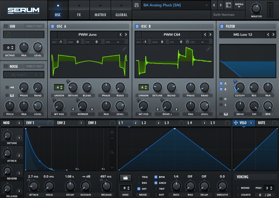 Serum_screen